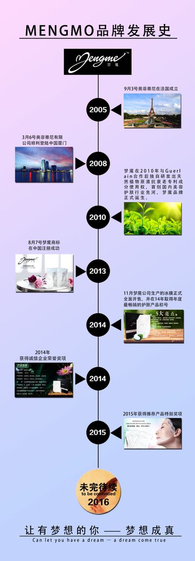 美容公司简介范文（精选16篇）凯发新泉自来水公司电话